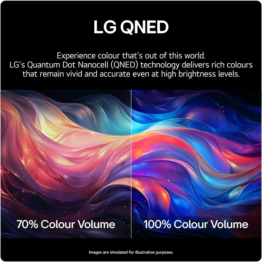 LG 50QNED80T6A 50" QNED 4K Smart TV, 4K Ultra HD, Black, F Rated