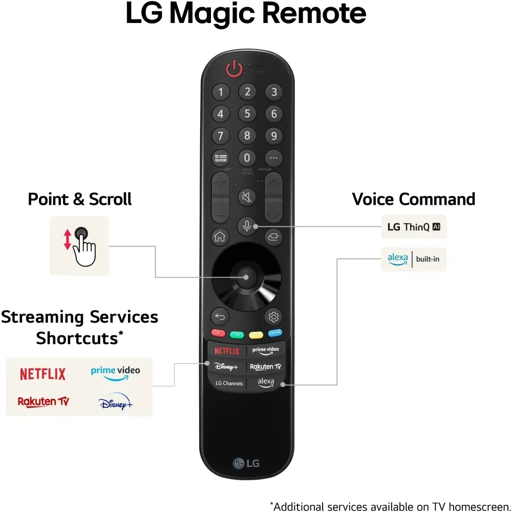 LG 50QNED80T6A 50" QNED 4K Smart TV, 4K Ultra HD, Black, F Rated