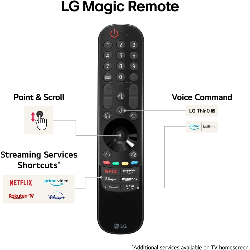LG 65QNED80T6AAEK 65" 4K Smart TV - Ashed Blue -