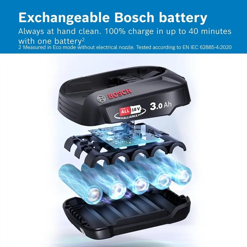 Bosch BCS711GB Unlimited 7 Cordless Vacuum Cleaner With Up To 40 Minutes Run Time, Dark Granite