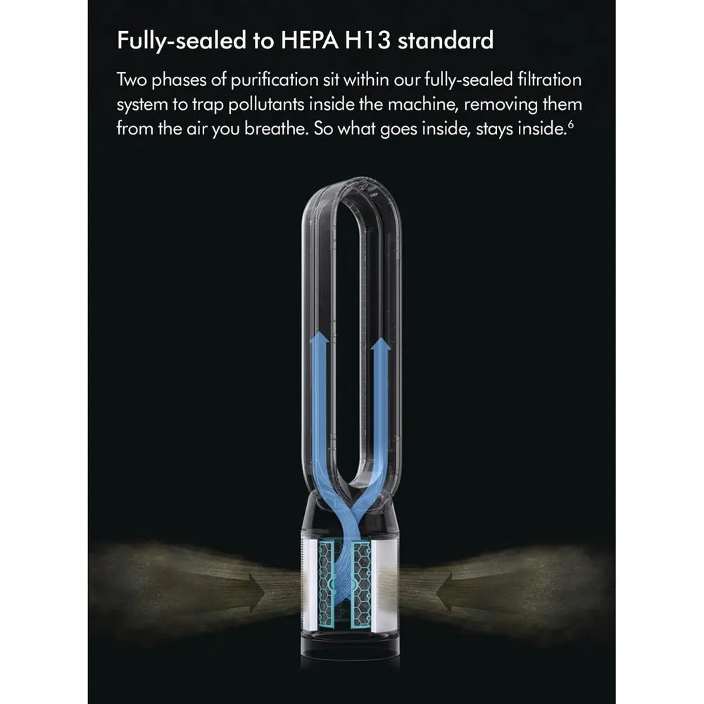 Dyson TP11 Cool PC1 Air Purifier, White