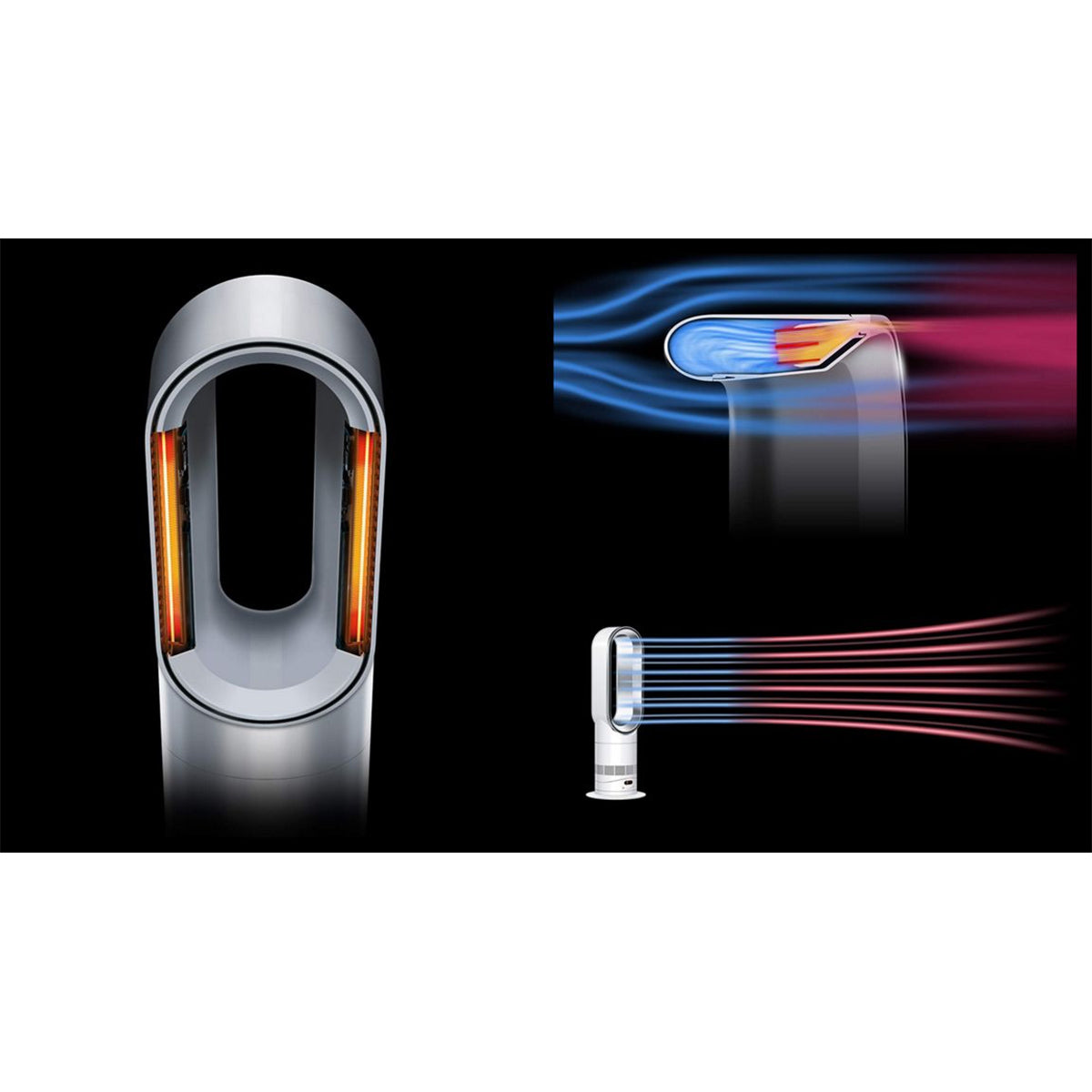 Dyson HF1 Hot+Cool Fan Heater with Remote - White/Nickel