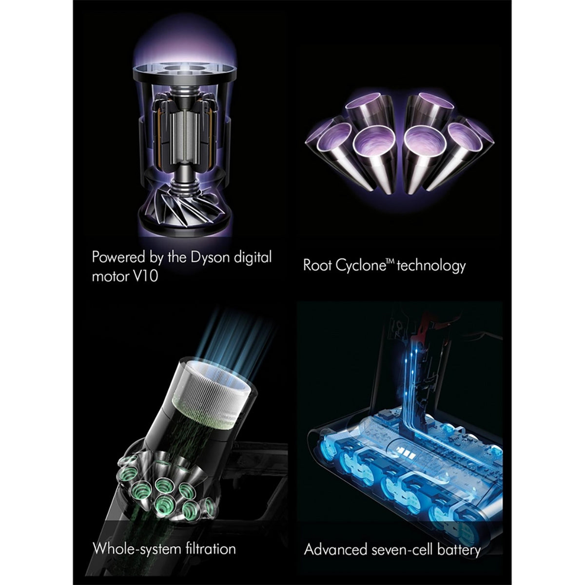 Dyson V10CYCSUB Cyclone Submarine Wet & Dry Cordless Vacuum, Nickel/Copper