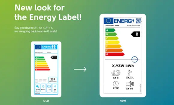 Energy Label