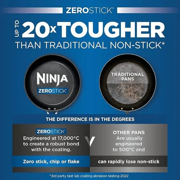 Ninja Essentials C10024UK 24cm Frying Pan With 10 Year Warranty, Black