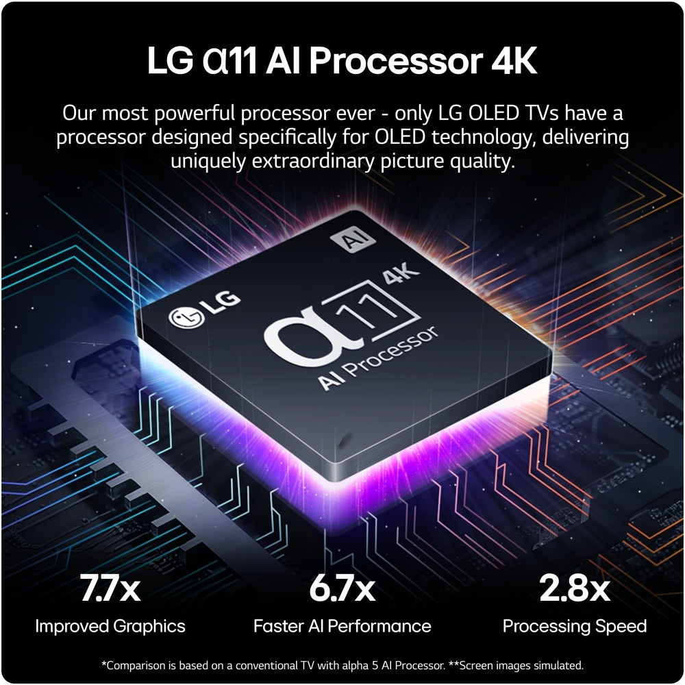 LG OLED65G46LSAEK 65" 4K OLED EVO Smart TV -