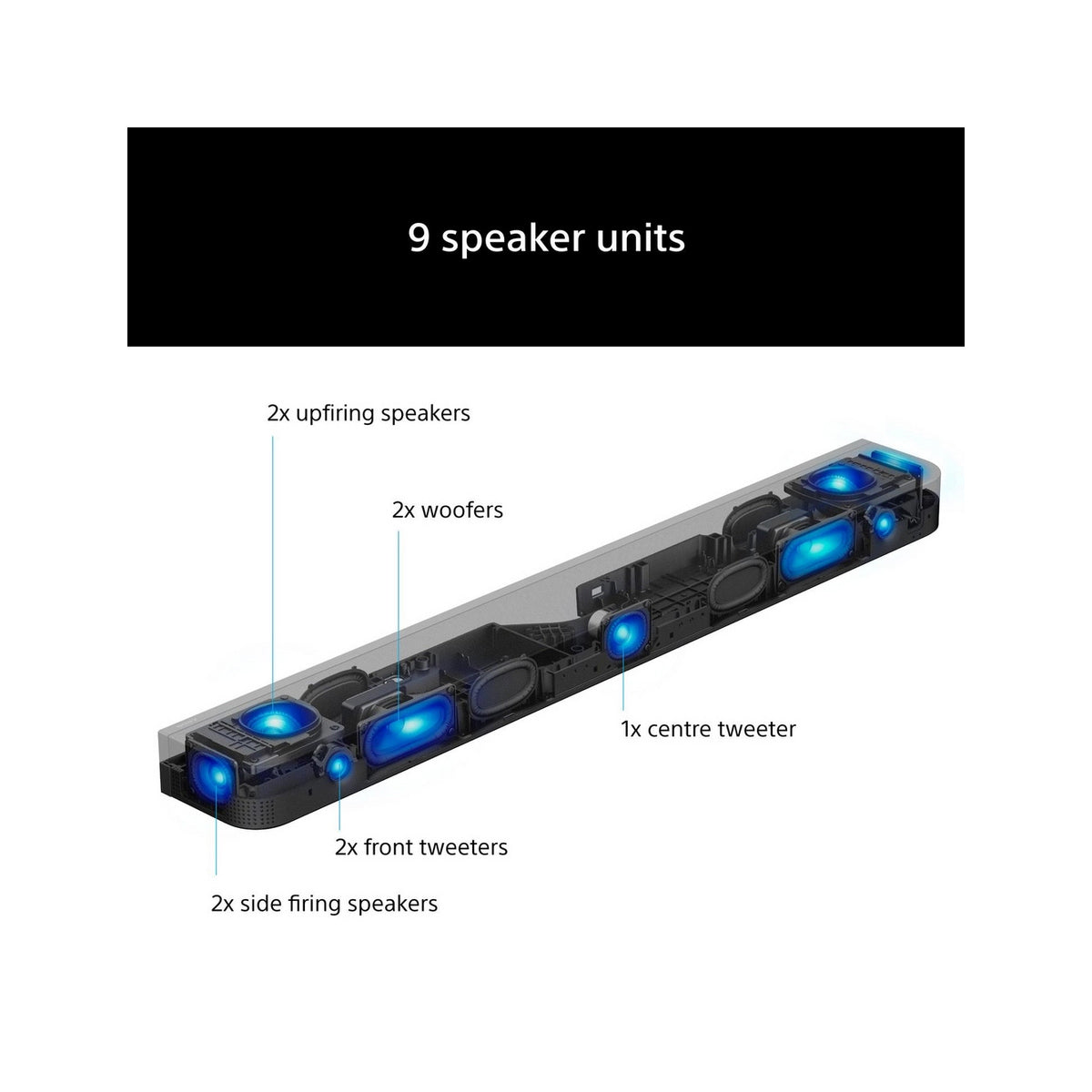 Sony HTA7100.CEK BRAVIA Theatre Bar 7 Dolby Atmos Soundbar, 95cm Wide - Black