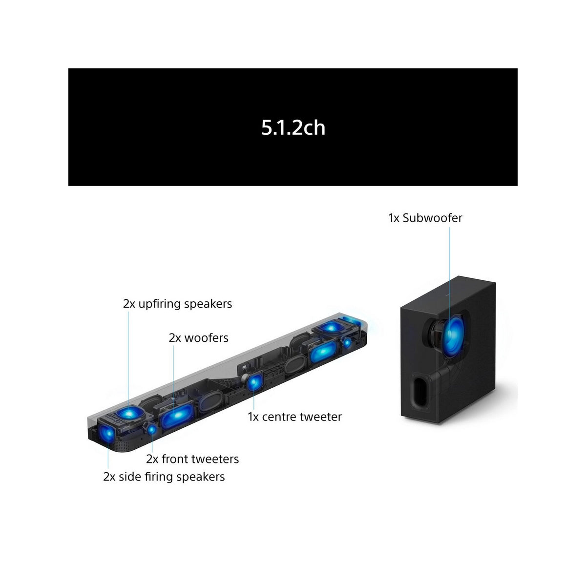 Sony HTA7100KIT.CEK BRAVIA Theatre Bar 7 + S 5.1.2ch Dolby Atmos Soundbar with SASW7 100W Subwoofer - Black