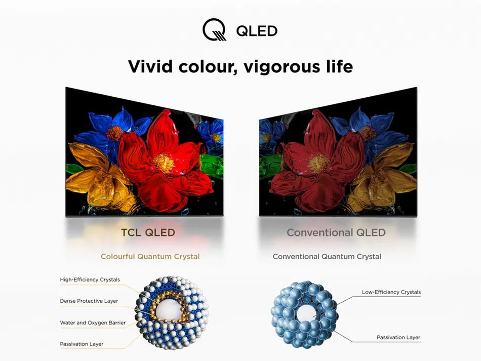 TCL 50V5C-UK 50" QLED FHD HDR Android Television