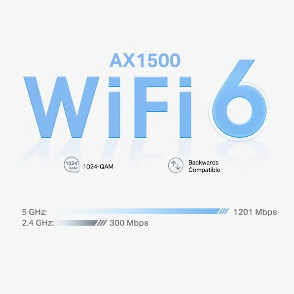 TP-LINK DECO X1500 Whole Home Mesh Wi-Fi 6 System, White