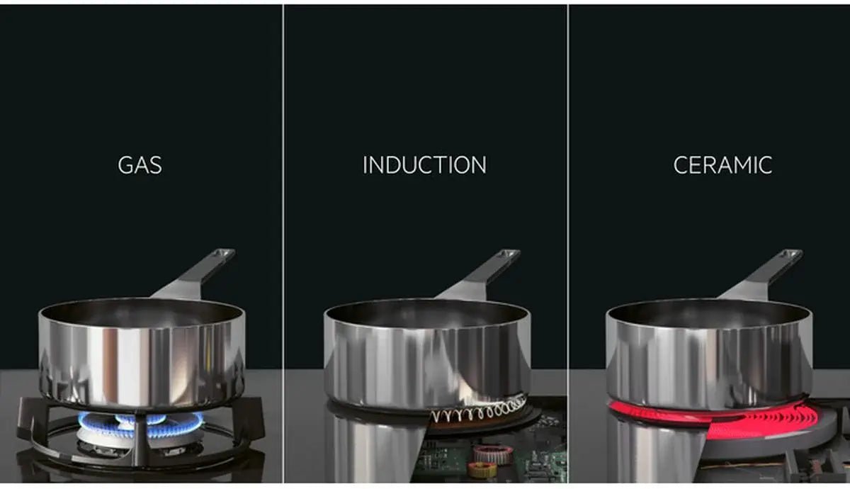 AEG IKX64301CB Induction Hob - 59cm Black, Frameless Design, Touch | Atlantic Electrics