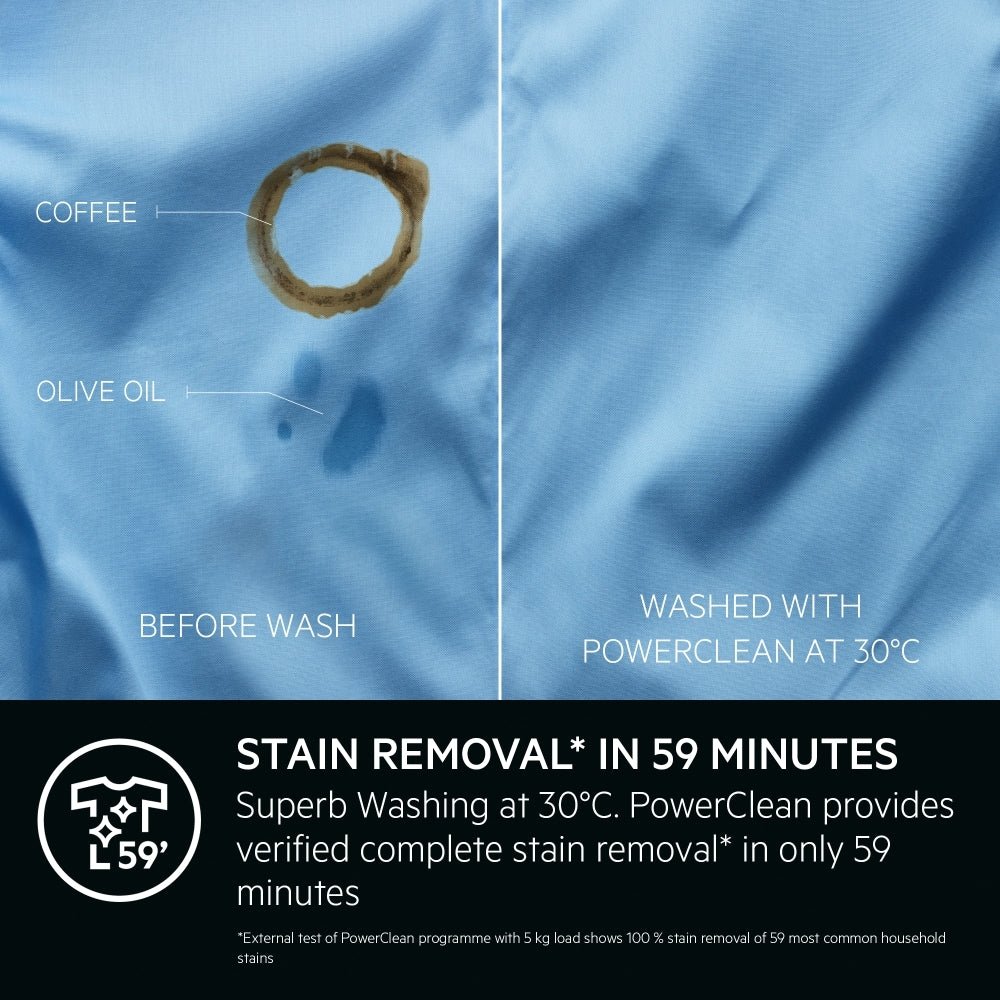 AEG LWR8516O5UD Washer Dryer, 10kg, 1600 Spin, White | Atlantic Electrics