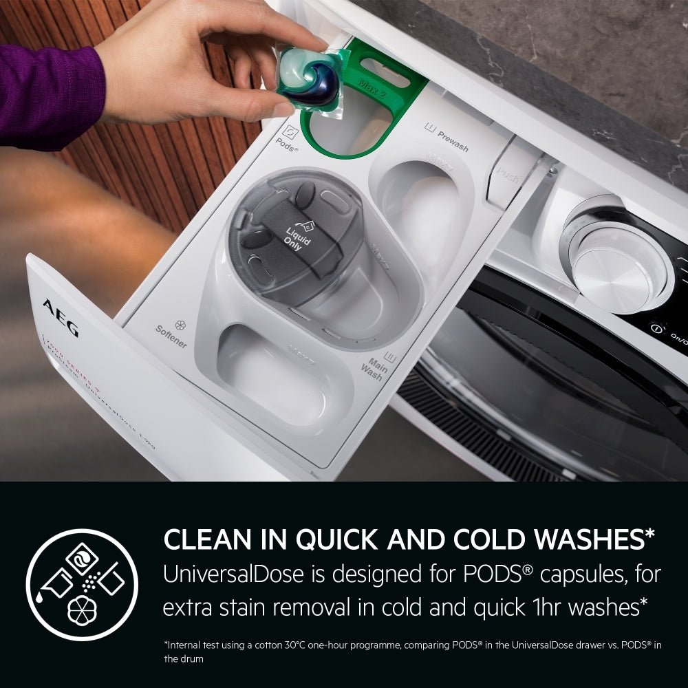 AEG LWR8516O5UD Washer Dryer, 10kg, 1600 Spin, White | Atlantic Electrics