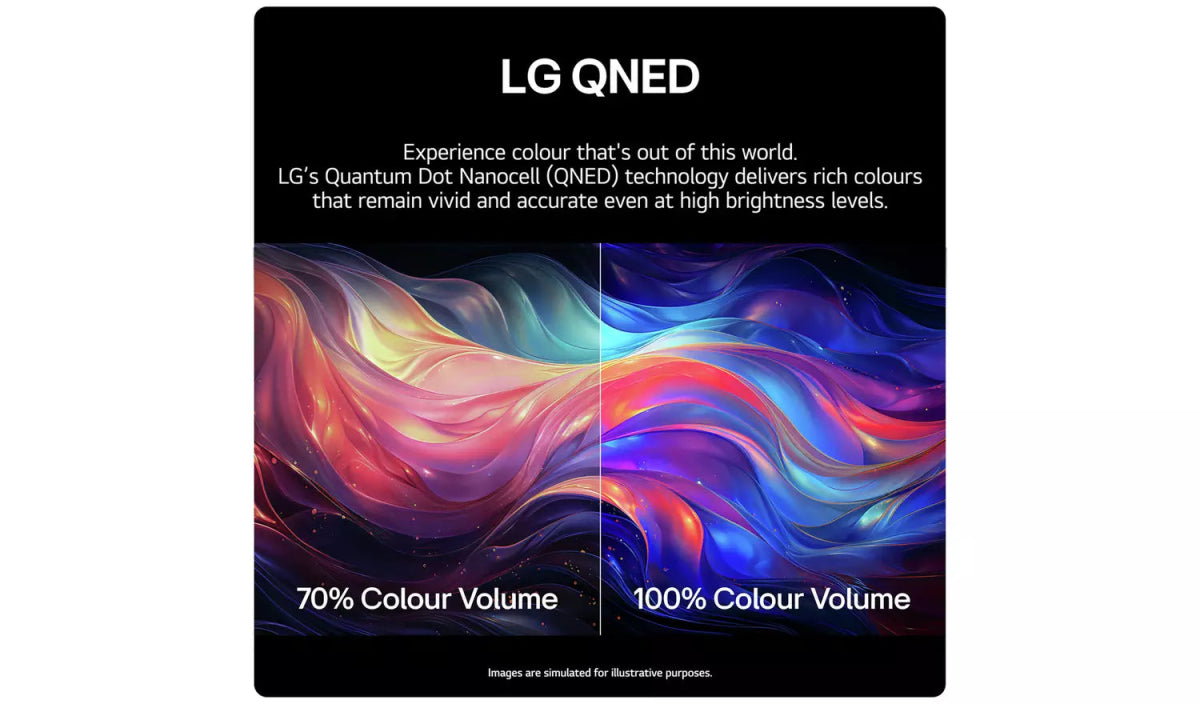 LG 55QNED87T6B (2024) QNED HDR 4K Ultra HD Smart TV, 55 inch with Freeview Play/Freesat HD, Essence Graphite | Atlantic Electrics