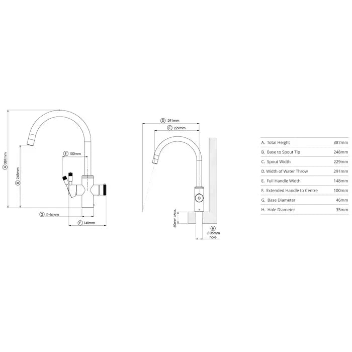 QETTLE Q9400PV Signature Modern 4-in-1 Boiling Water Tap With 4 Litre Tank, Stainless Steel