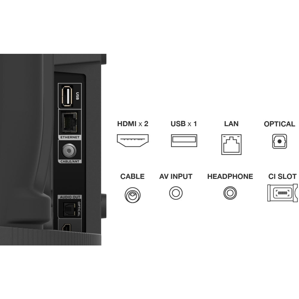 TCL 40S5400AK S54 Series 40" LED Smart Frameless FHD HDR TV with Android TV, Full HD, Black, F Rated | Atlantic Electrics