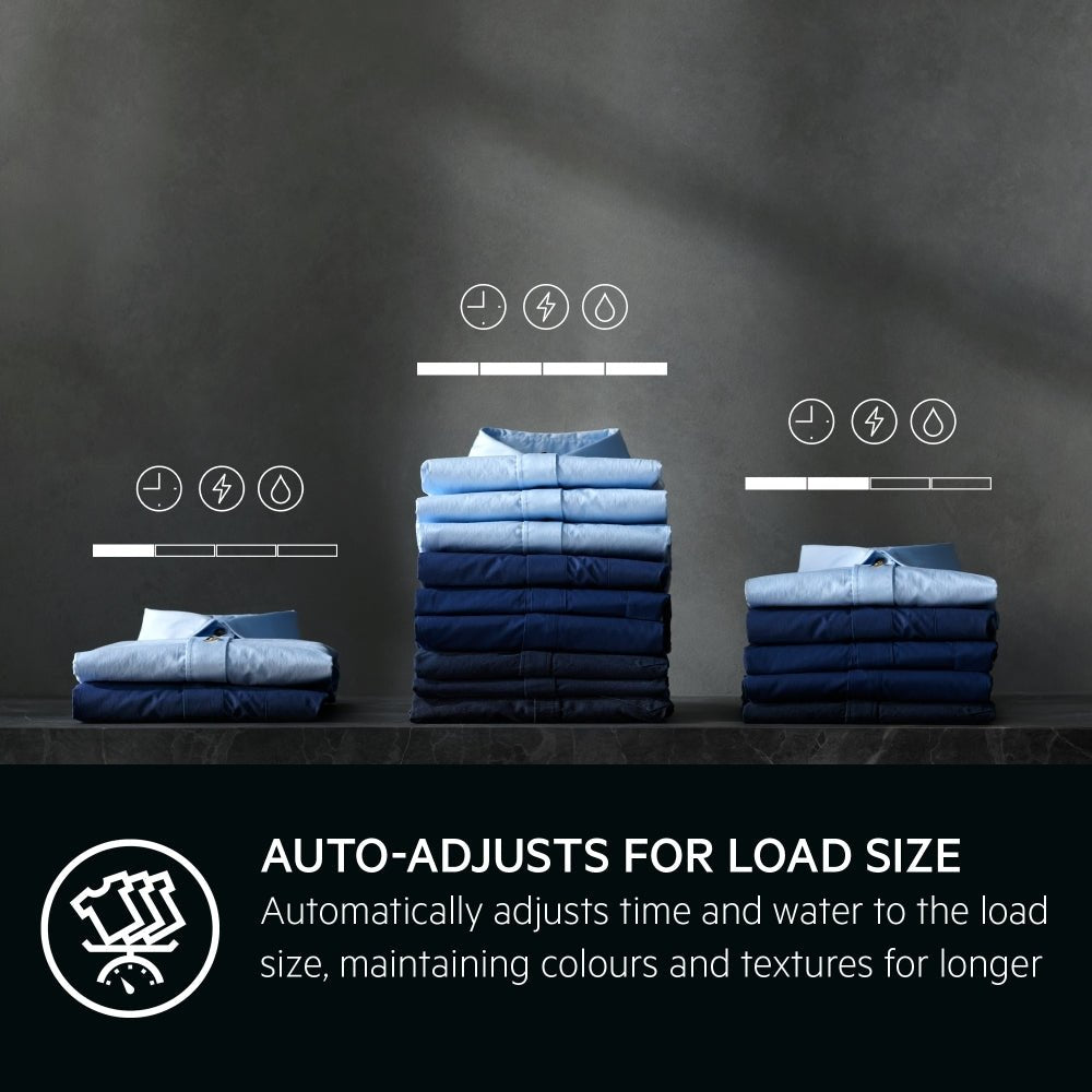 AEG LFR94846WS Freestanding Washing Machine - White | Atlantic Electrics