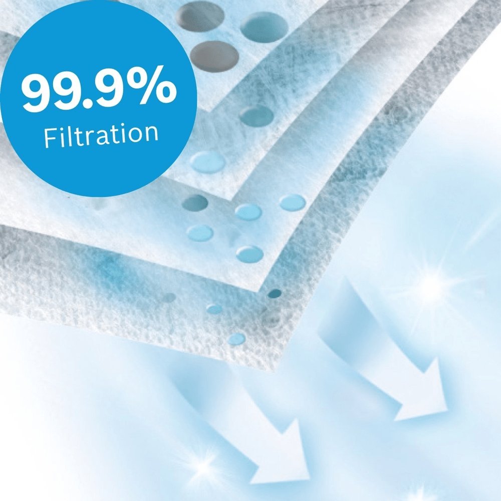 Bosch BBZ41FGALL Type G Replacement Vacuum Cleaner Bags (Pack of 4 Bags) | Atlantic Electrics