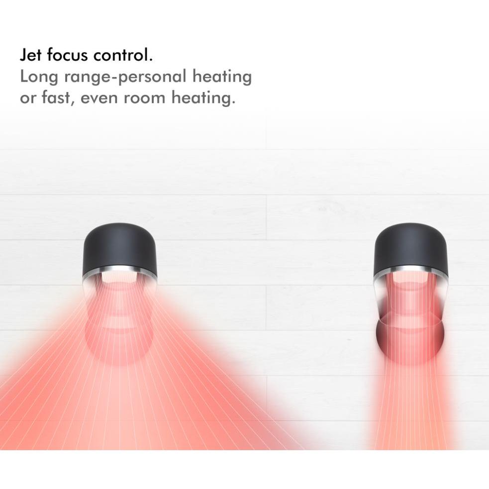 Dyson AM09 Hot and Cool Fan - White/Nickel | Atlantic Electrics