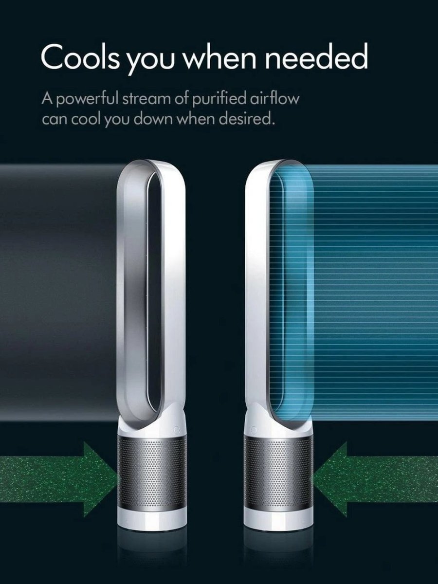 Dyson TP00 Pure Cool Air Purifier Fan - White | Atlantic Electrics - 39477812920543 