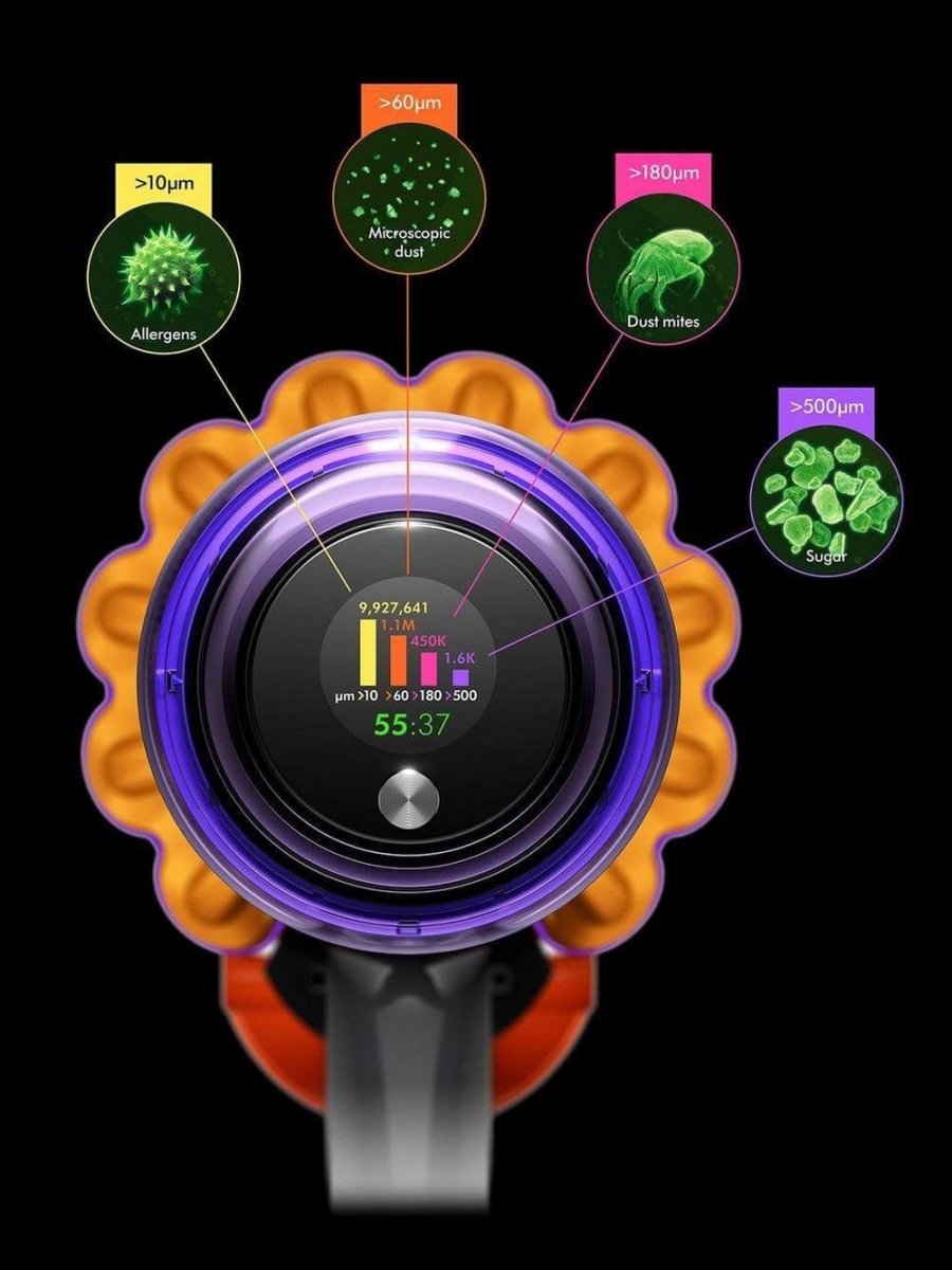 Dyson V15 Detect Animal Vacuum Cleaner uptp 60 Minutes Run Time | Atlantic Electrics