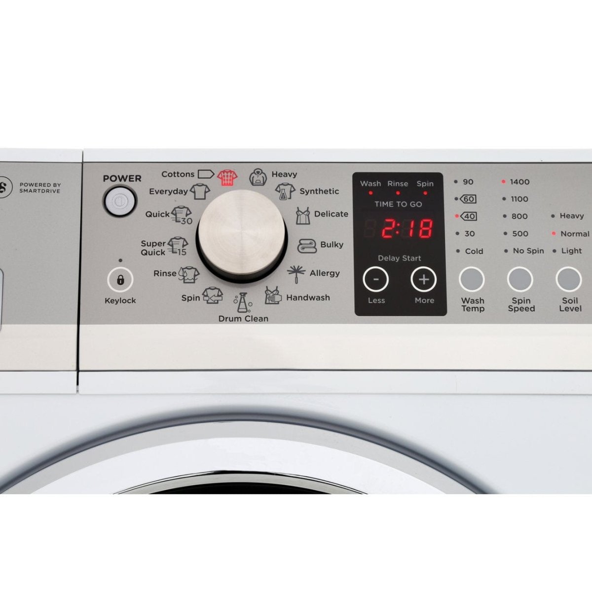 Fisher & Paykel Series 5 WM1480P1 Washing Machine 8kg Wash Load 1,400rpm A+++ Energy | Atlantic Electrics