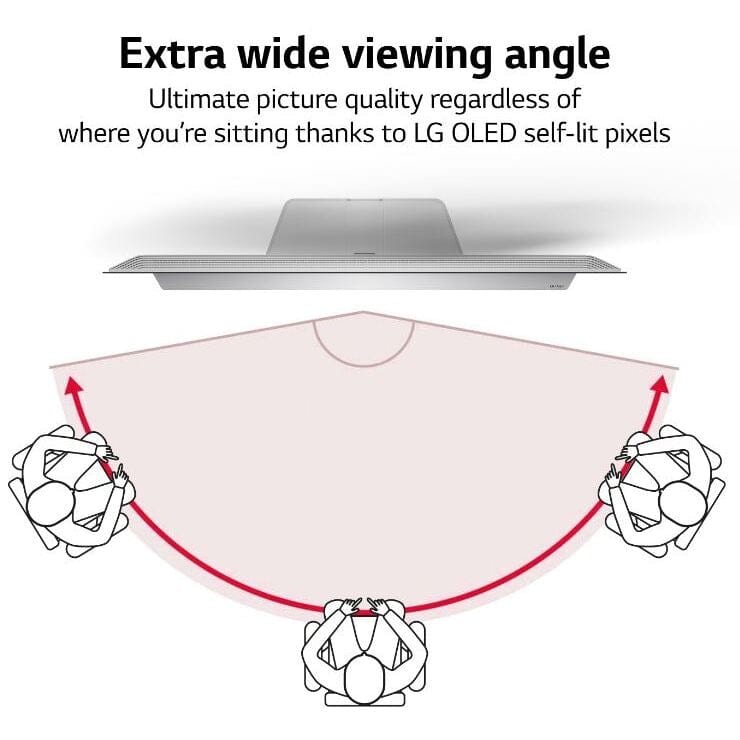 LG OLED48C16LA 48 Inch 4K UHD Smart OLED TV with Freeview Play and Freesat | Atlantic Electrics