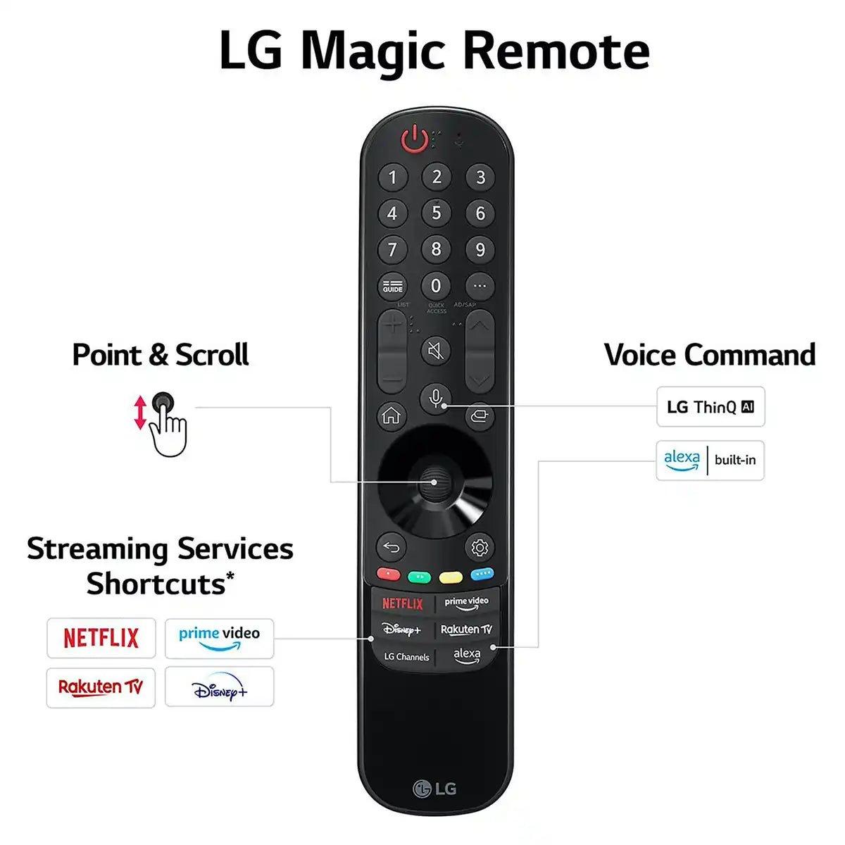 LG OLED83C34LA (2023) OLED HDR 4K Ultra HD Smart TV, 83 inch with Freeview Play/Freesat HD & Dolby Atmos - Dark Titan | Atlantic Electrics