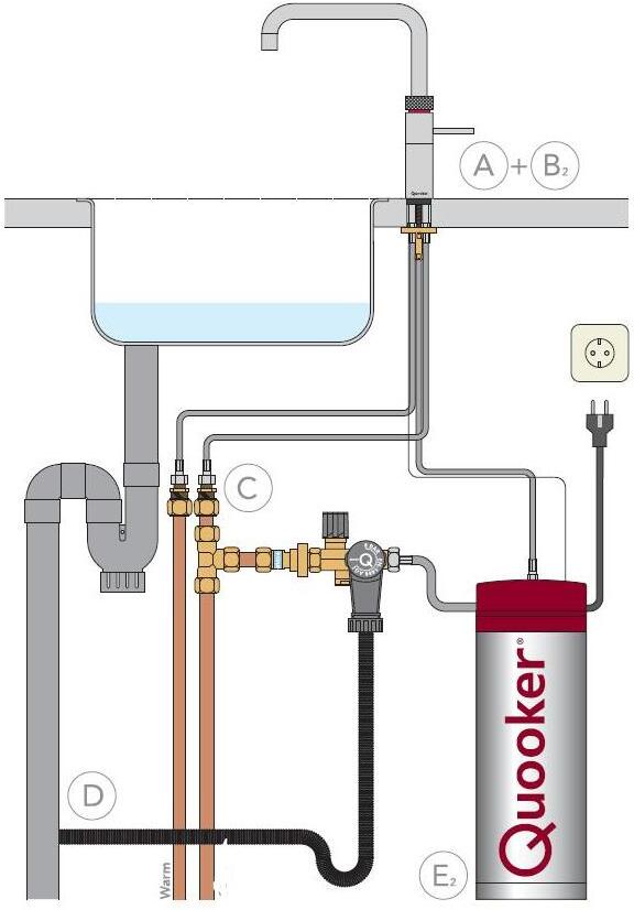 Quooker Flex PRO3 Chrome 3-in-1 Boiling Water Tap With 3 Litre Water Tank | Atlantic Electrics