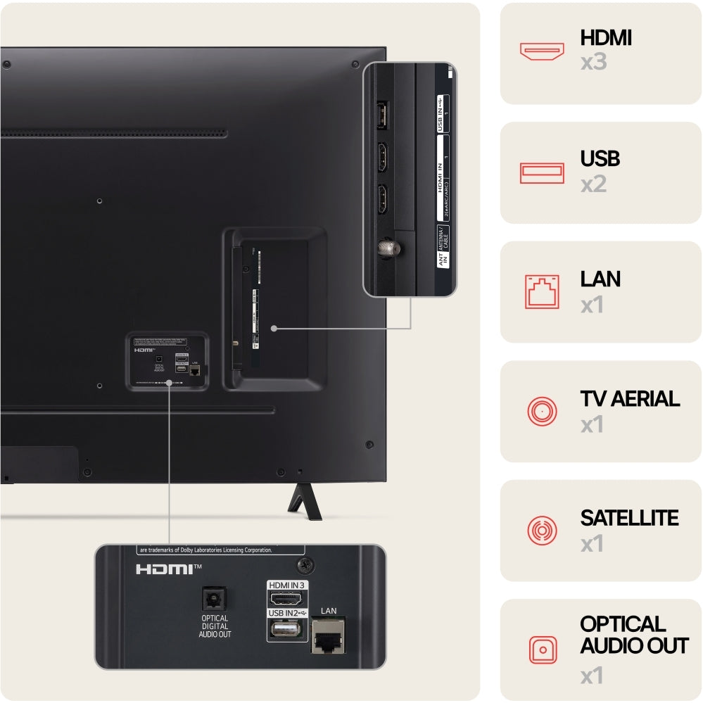 LG 65NANO81T6AAEK 65" 4K NanoCell Smart TV - - 43626085679327 