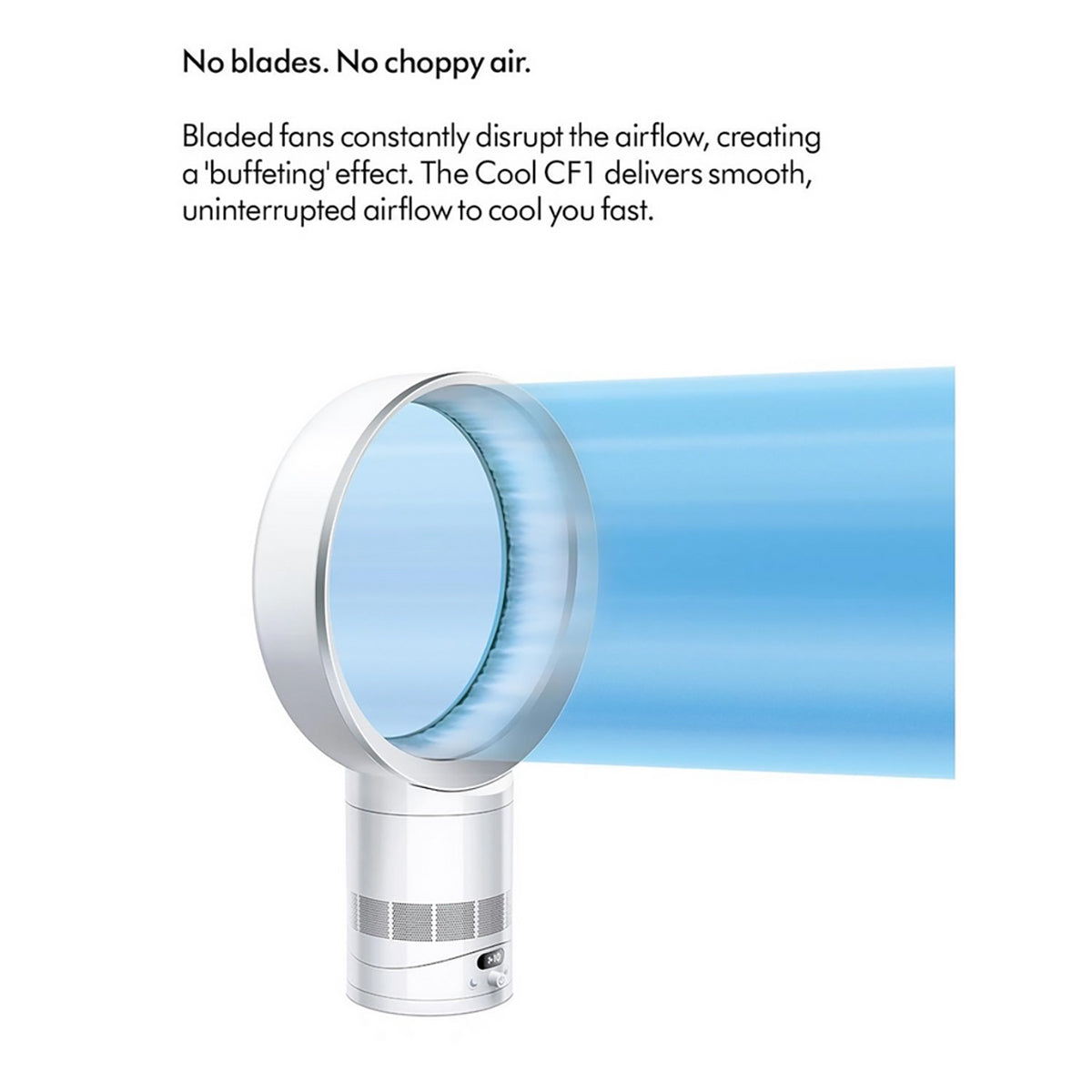 Dyson Cool CF1 Cooling Fan, White/Silver