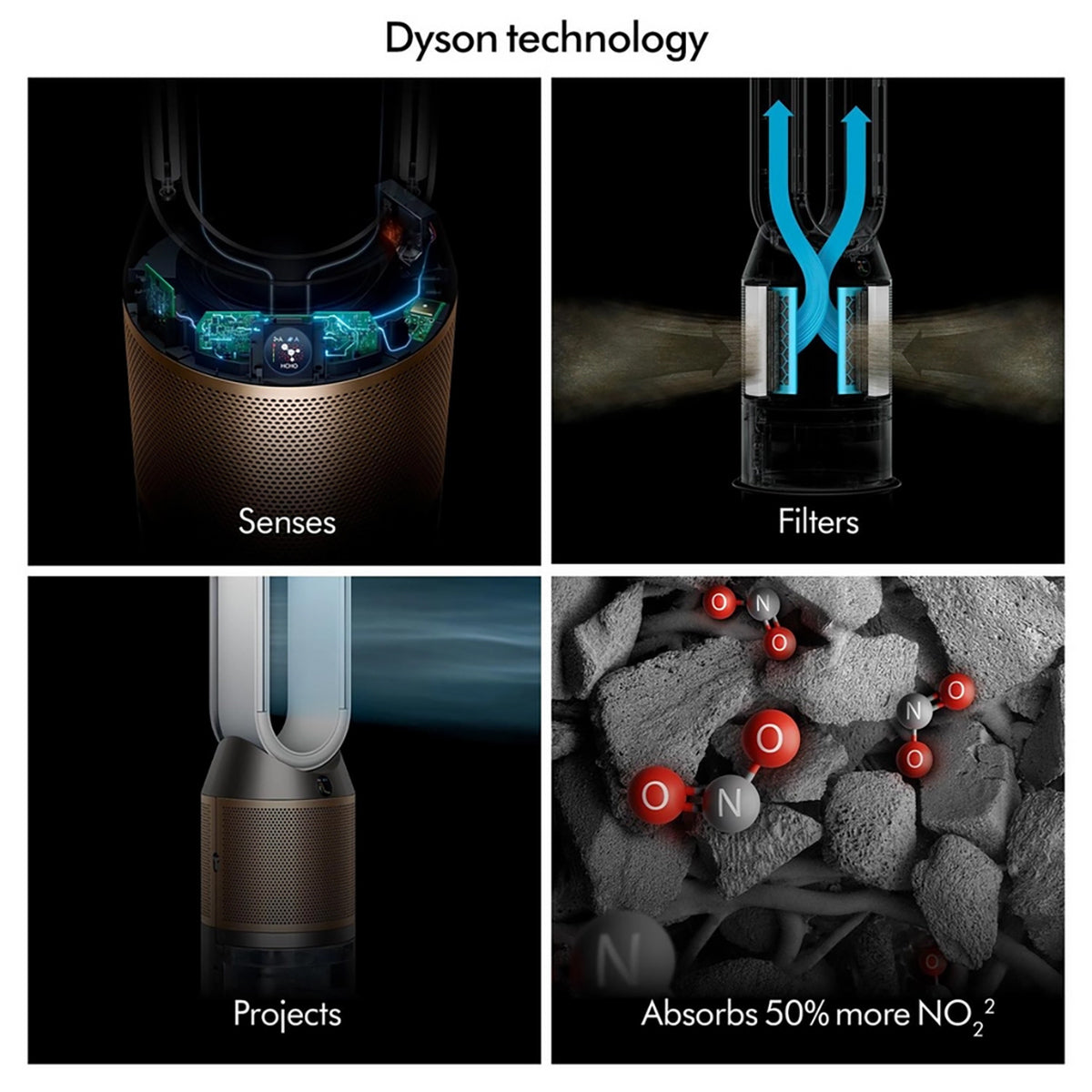 Dyson PH05 De-Nox Humidify & Cool Purifier, White/Gold