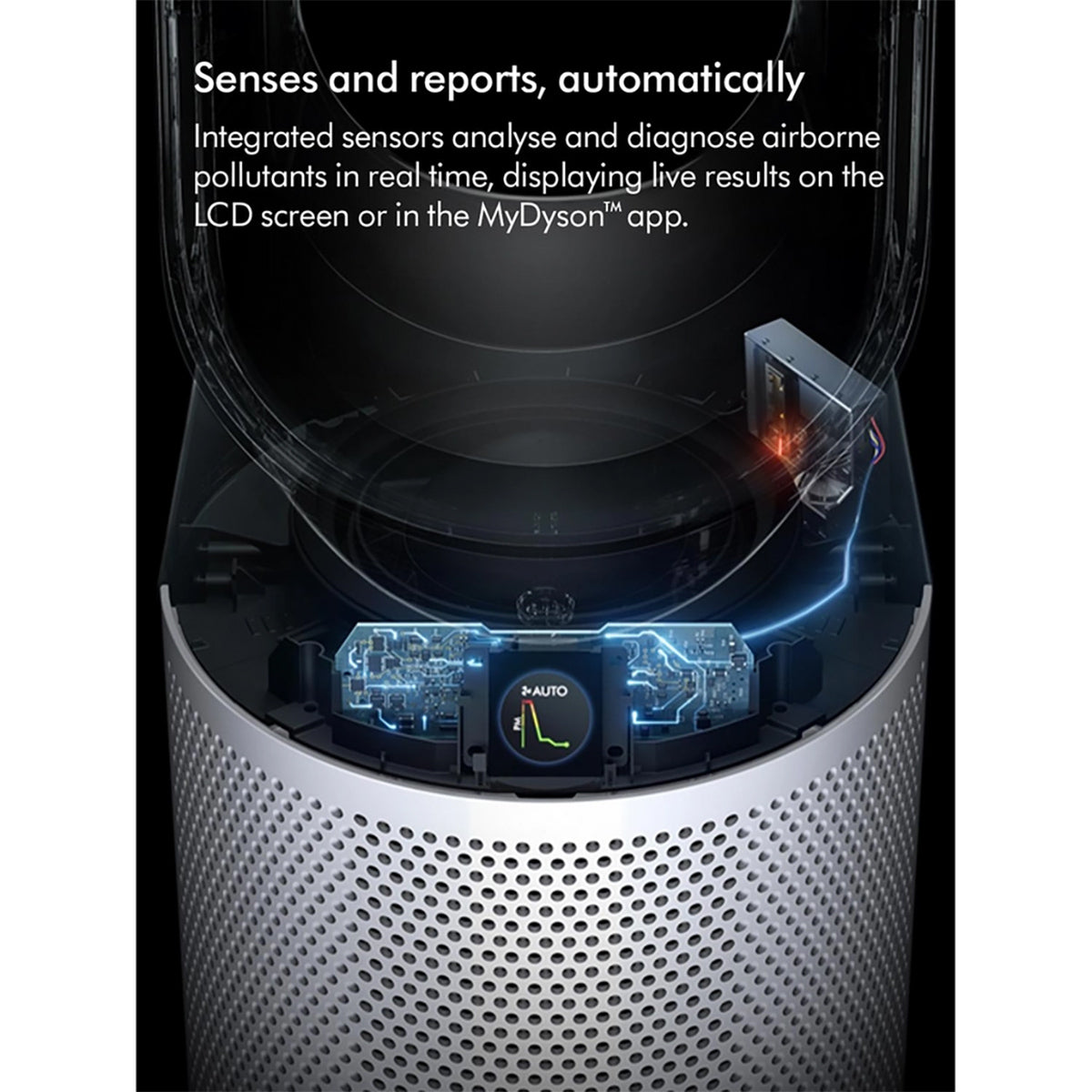 Dyson TP11 Cool PC1 Air Purifier - White