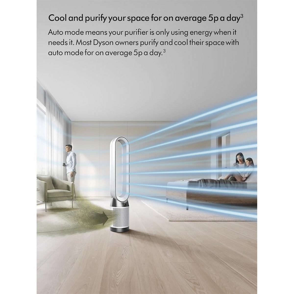 Dyson TP11 Cool PC1 Air Purifier - White