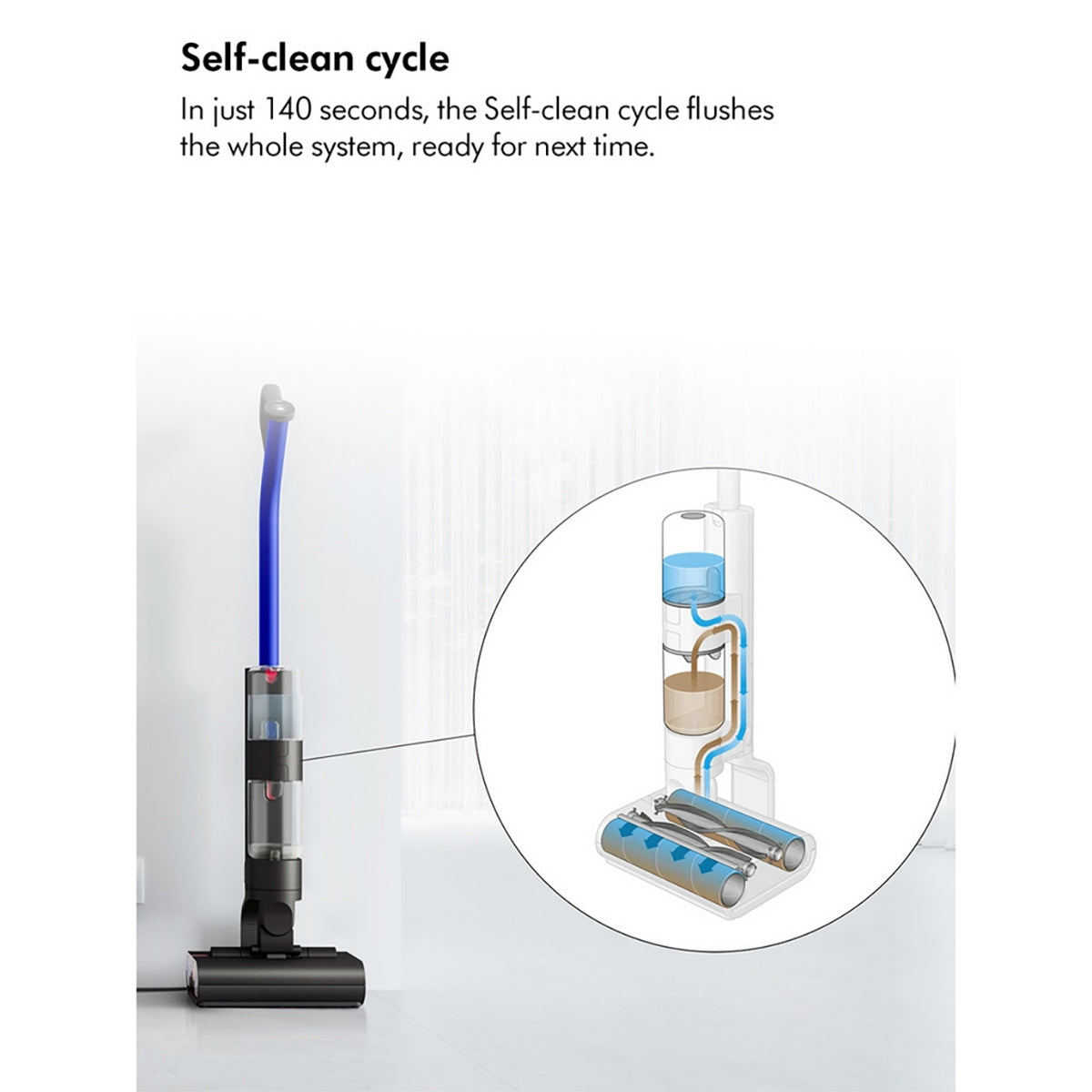 Dyson WASHG1 Wet Floor Cleaner For Hard Floors, 35 Minutes Run Time - Matte Black/Ultra Blue