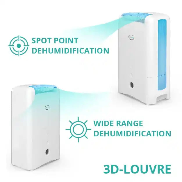 EcoAir DD1 CLASSIC MK6 7.5 Litre Desiccant Dehumidifier With Ioniser & Antibacterial Filter, White & Blue