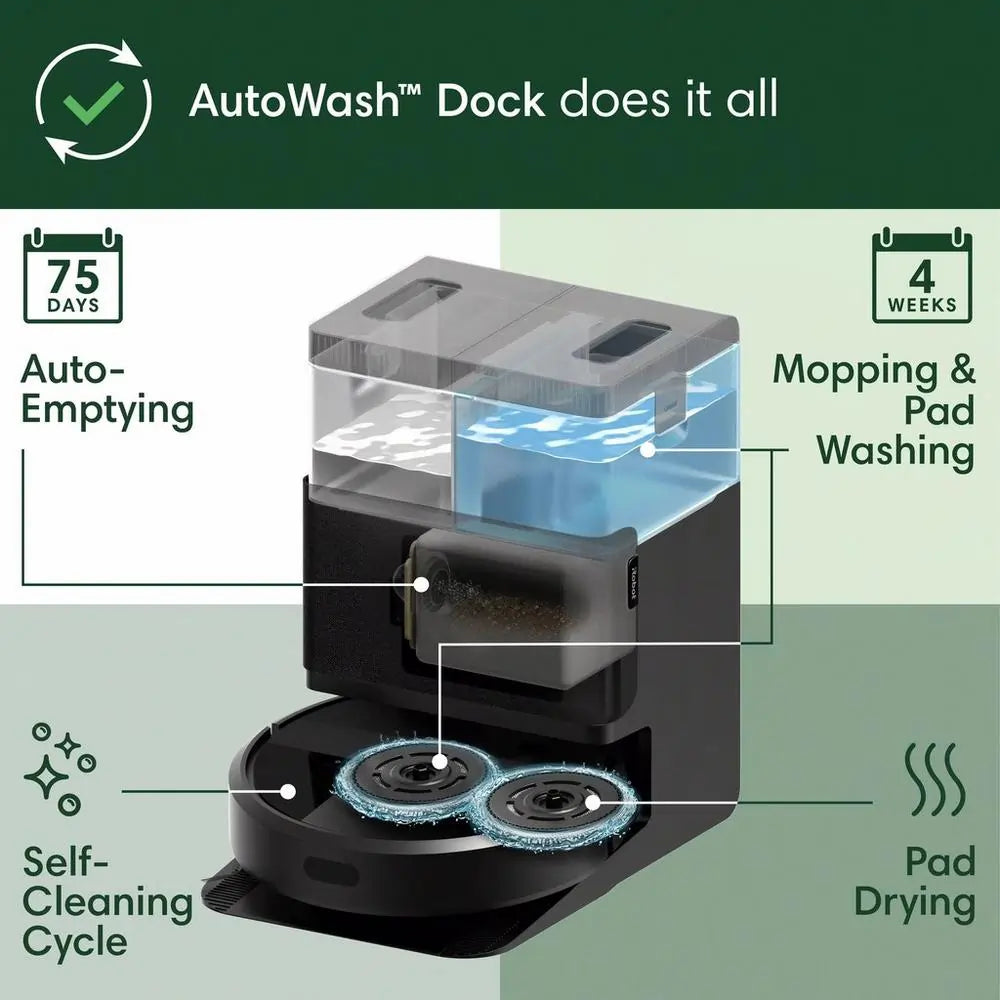 iRobot ROOMBA405C Roomba® Plus 405 Combo Robot + AutoWash™ dock