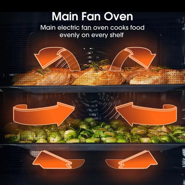 Hisense BID99222CXUK 59.4 Built-In Double Oven, Stainless Steel