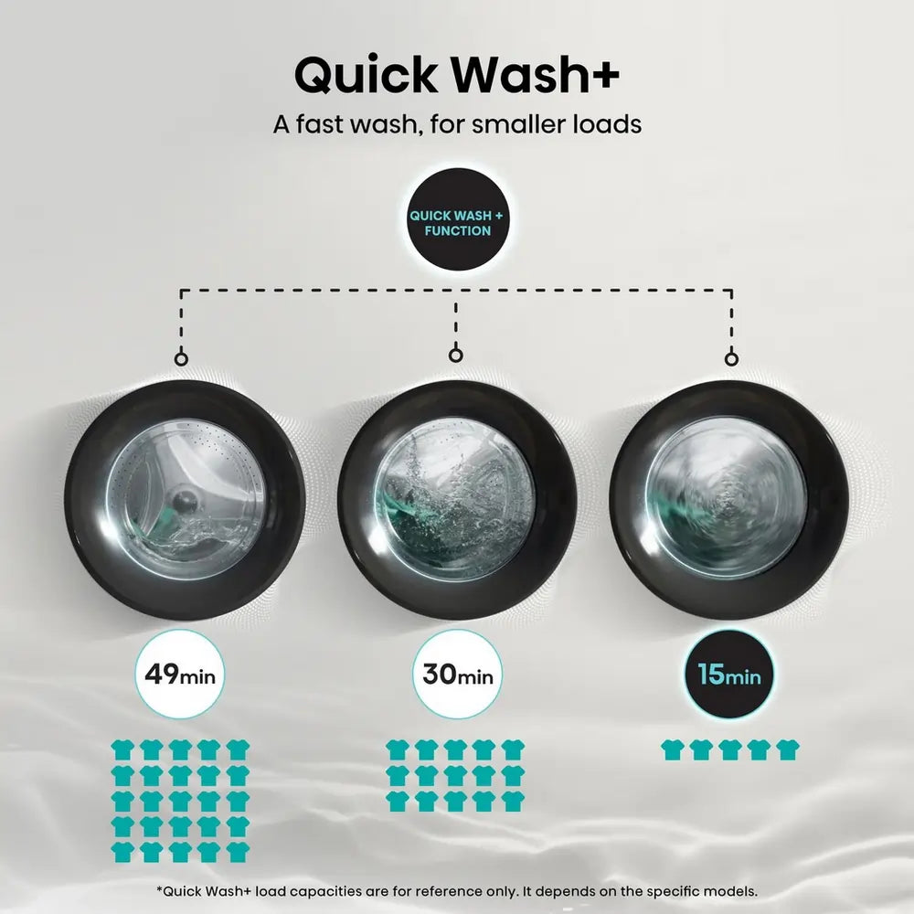 Hisense WF3S9043BW3 9kg 1400 Spin Washing Machine, White