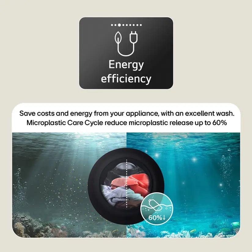 LG F4X7009TBB 9kg 1400 Spin AI Smart Washing Machine, Black