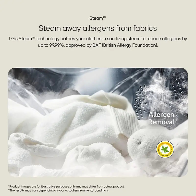 LG F4Y513WWLN1 13kg 1400 Spin Washing Machine, White