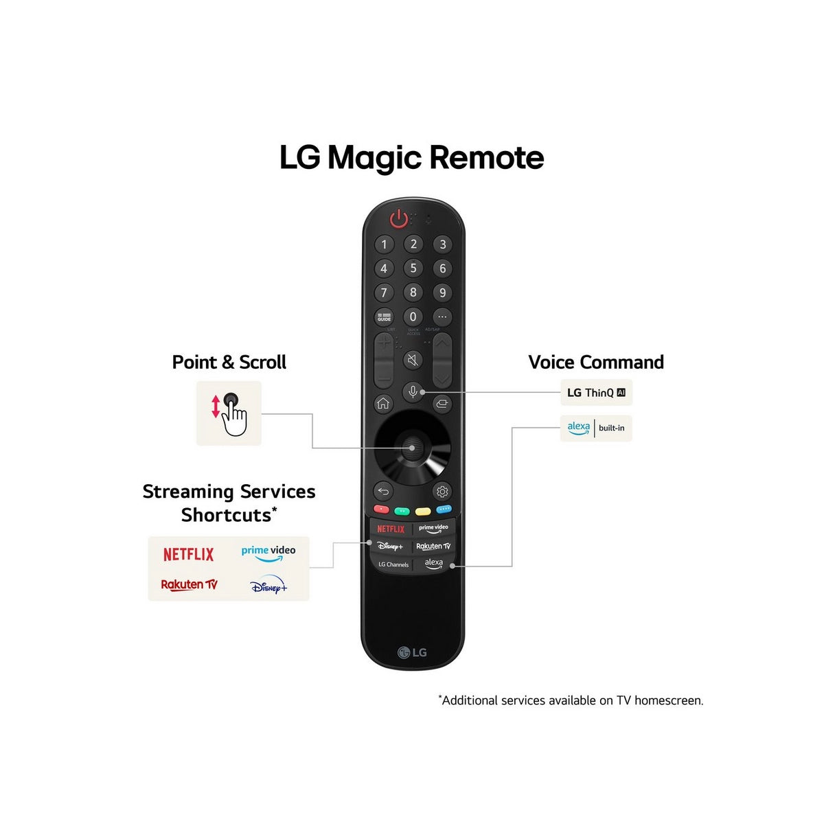 LG 86QNED80T6A.AEK 86" 4K QNED Smart TV - Ashed Blue