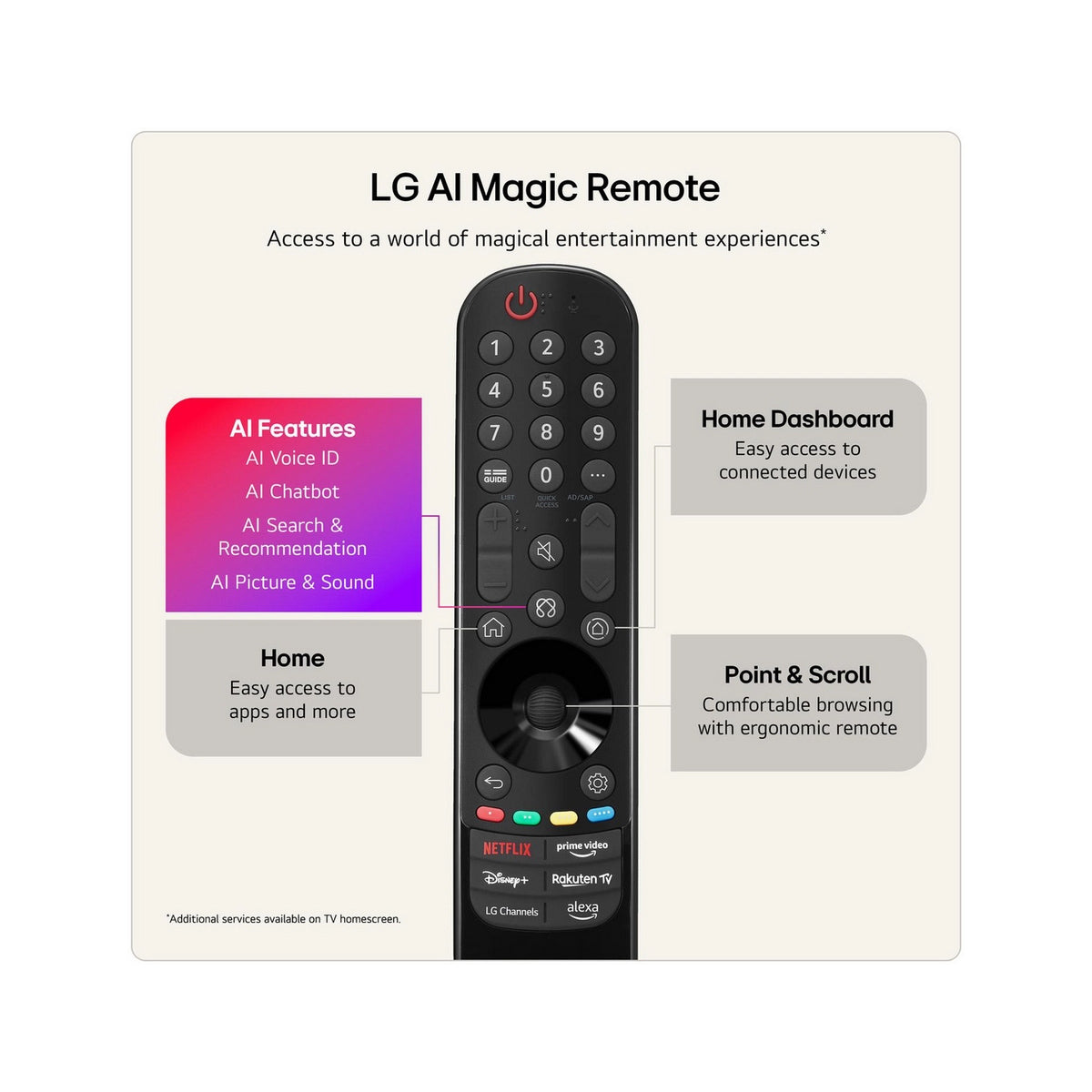 LG OLED55G64LW.AEK 55" 4K OLED evo AI Wall mount Version Smart TV - Satin Silver