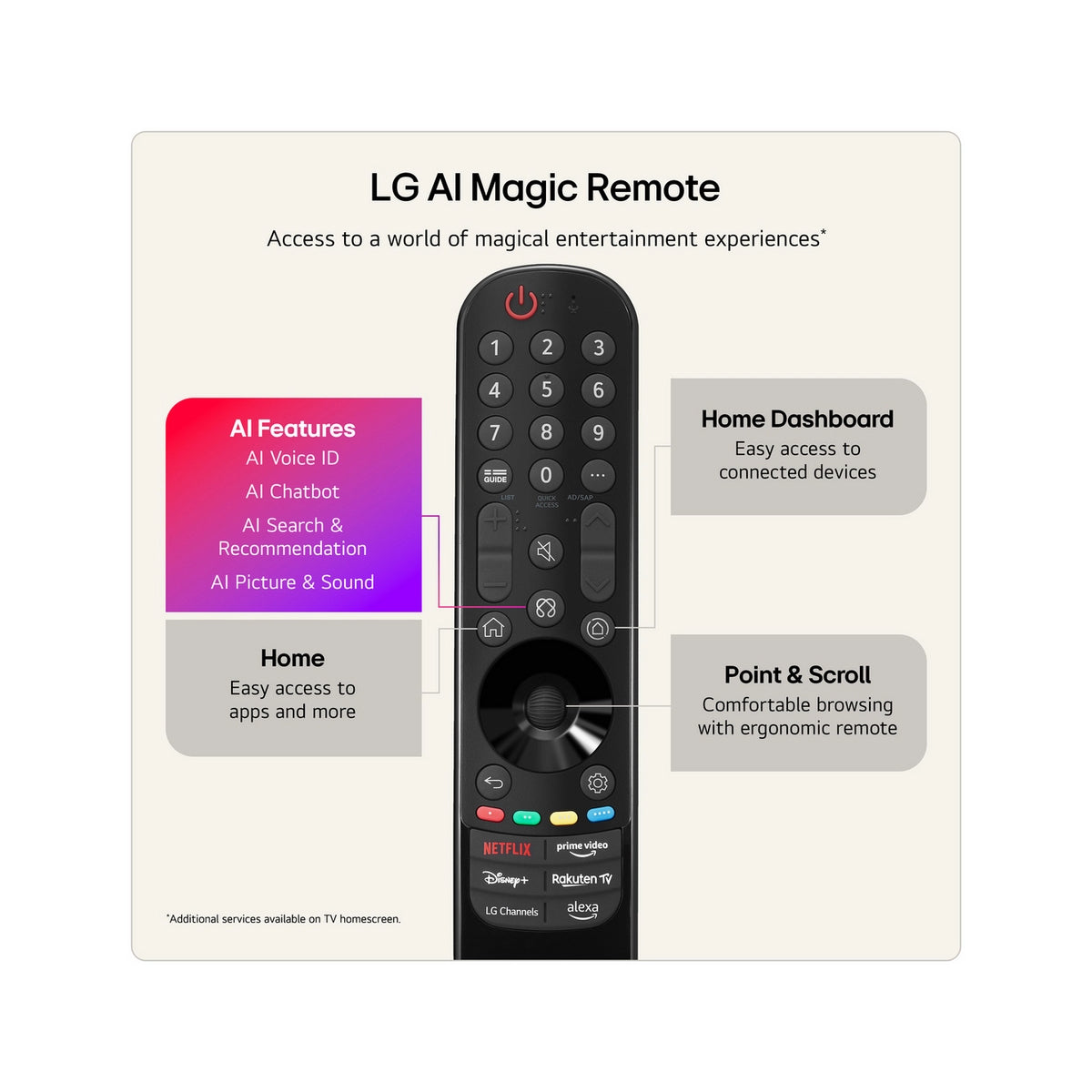 LG OLED77G64LW.AEK 77" 4K OLED 4K Smart TV, Wall Mount Version - Satin Silver