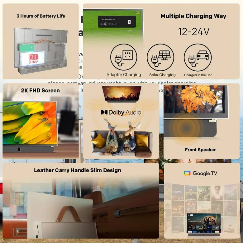 Metz 24MPE7002Z 24" Full HD Smart Portable Google TV - 3 Hours Battery Life - 73933606158709 