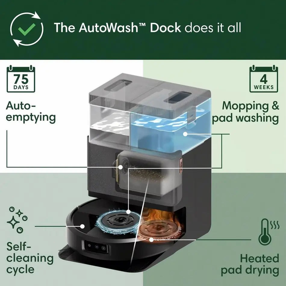 iRobot ROOMBA505C Roomba® Plus 505 Combo Robot + AutoWash™ Dock, Black