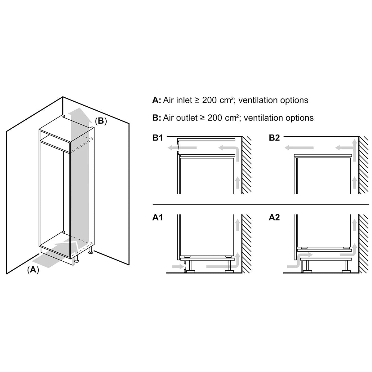 NEFF KI1212FE0 N 50 Built-in Fridge, 136 Litre, Freshsafe, Super Cooling, Eco Air Flow, 54.1cm wide - Flat Hinge