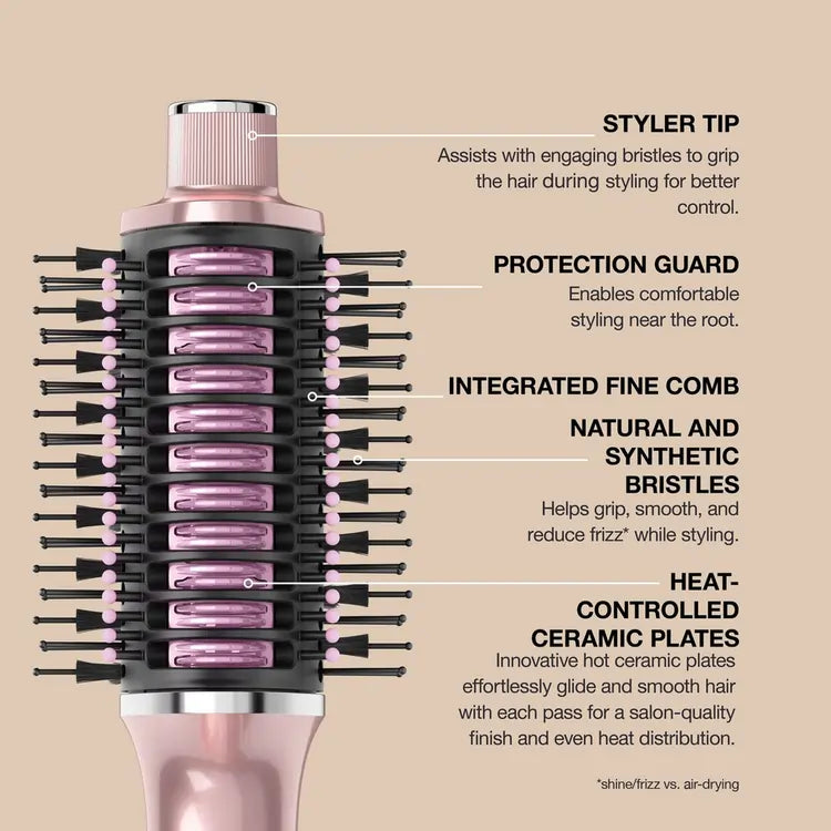 Shark Glossi HT302UKPK 2-in-1 Hot Tool and Air Glosser Brush, Lychee Pink
