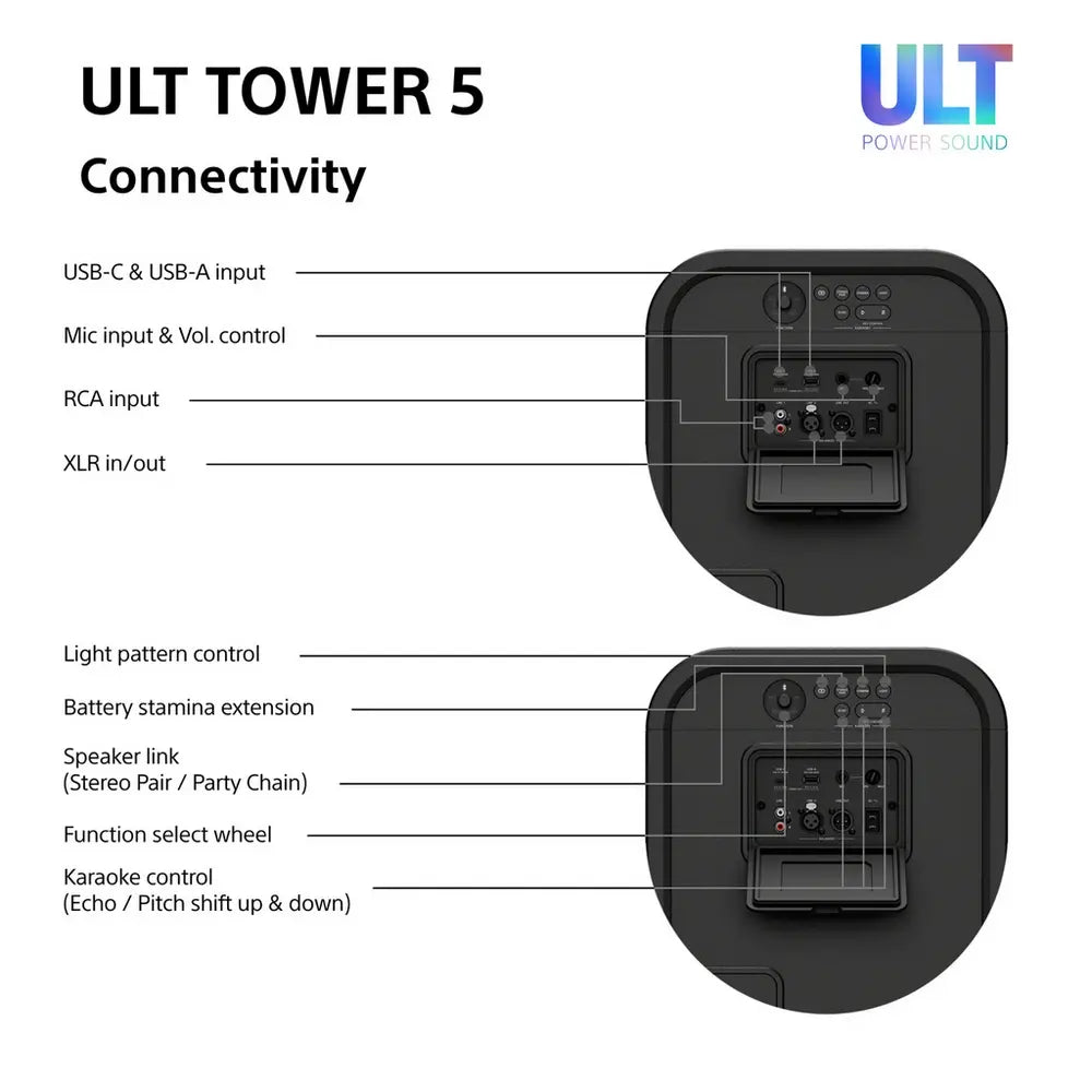 Sony SRSULT500.CEL Wireless ULT Tower 5 Deep Bass Party Speaker with DJ Input, Black