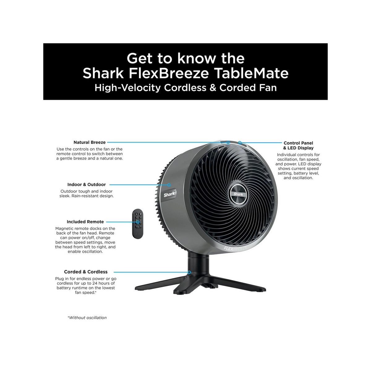 Shark FA150UK FlexBreeze TableMate Indoor to Outdoor Tabletop Fan - Winter Fog